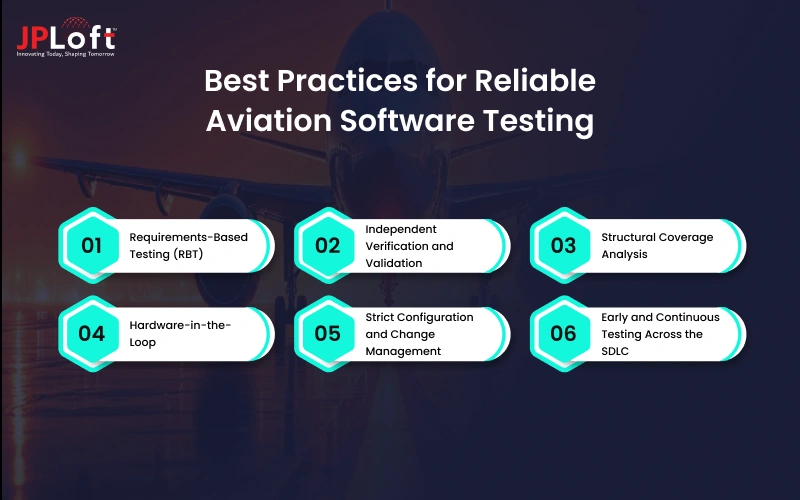 Best Practices for Reliable Aviation Software Testing